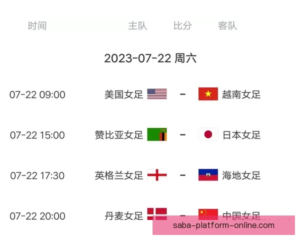 世界杯精彩对决比分预测与赛果分析全攻略