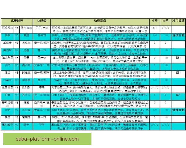 世界杯精彩竞猜攻略汇总助你精准预测胜负收获惊喜体验