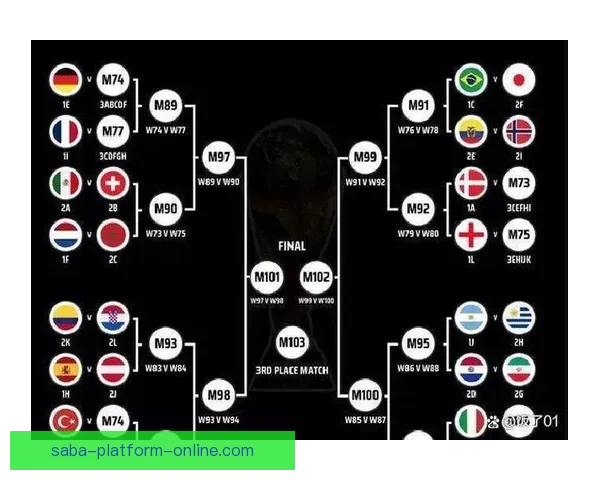 世界杯精彩对决比分预测与赛果分析全攻略