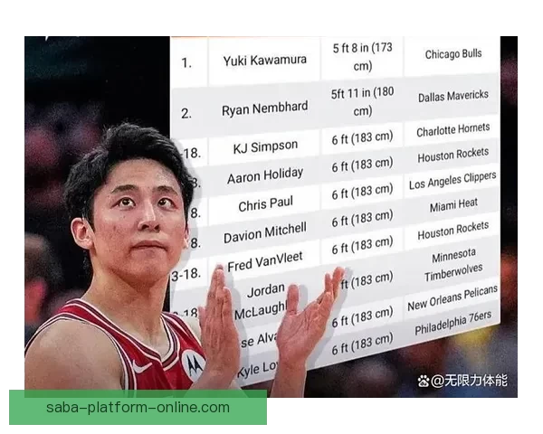 公牛队记者透露河村勇辉英语进步显著 擅长用英语表达脏话