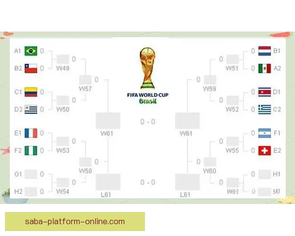 世界杯竞猜预测：深度分析各队实力走势与赛果预测技巧