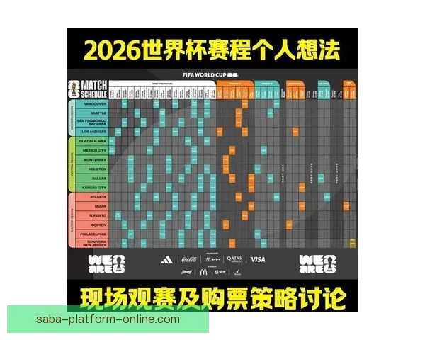 世界杯胜负预测推荐 解析热门赛事走势与投注策略